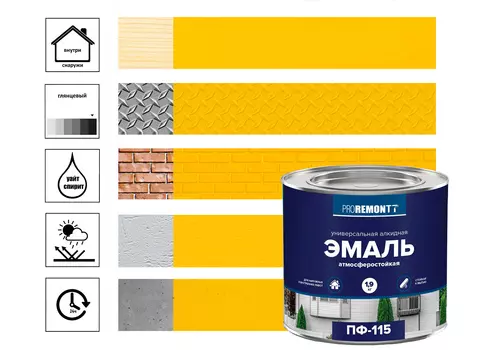 Эмаль ПФ-115 Proremontt 1,9 кг, желтый