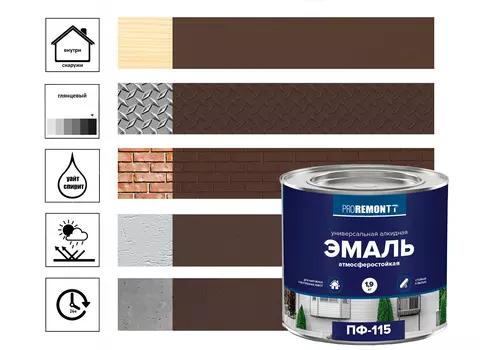 Эмаль ПФ-115 Proremontt 1,9 кг, шоколадно-коричневый