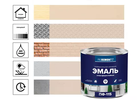 Эмаль ПФ-115 Proremontt 1,9 кг, бежевый