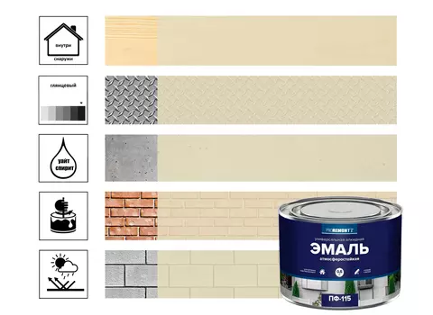 Эмаль ПФ-115 Proremontt RAL 1015 слоновая кость 0,5 кг