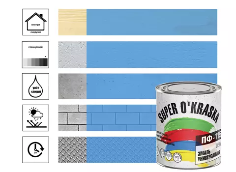 Эмаль ПФ-115 super okraska Голубой 0,9кг