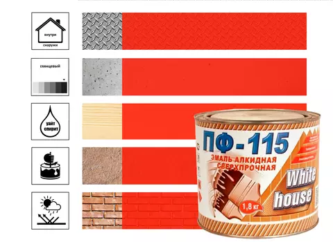 Эмаль ПФ-115 White House красная 1,8 кг