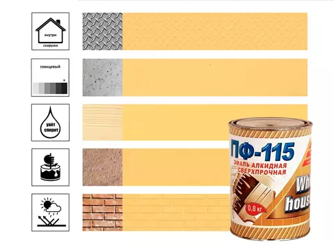 Эмаль ПФ-115 White House кремовая 0,8 кг