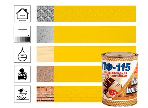 Эмаль ПФ-115 White House желтая 0,8 кг