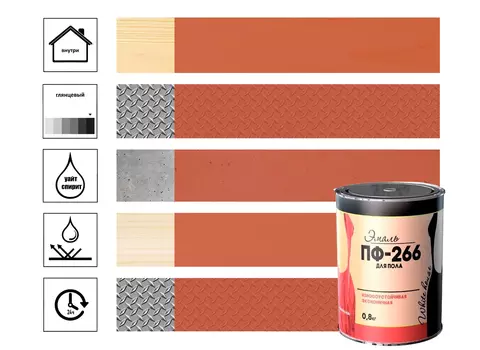 Эмаль ПФ-266 White House желто-коричневая 0,8 кг