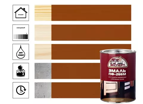 Эмаль ПФ-266М Эксперт красно-коричневая (0,9кг)