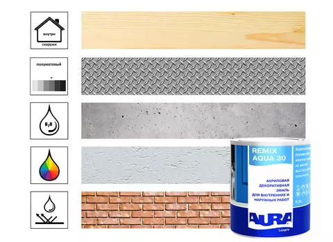 Эмаль полуматовая износостойкая "Aura Luxpro Remix Aqua 30 база TR 0,9л"
