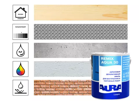 Эмаль полуматовая износостойкая "Aura Luxpro Remix Aqua 30 2,4л"