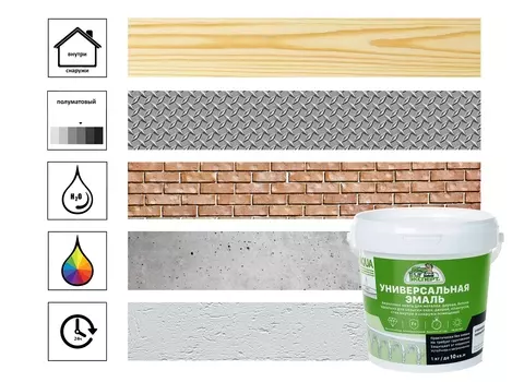 Эмаль универсальная Экспресс 1 кг, база А белый