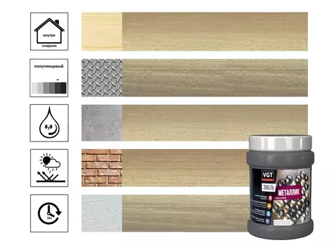 Эмаль VGT ВД-АК-1179 Металлик универсальная золото 0.23 кг