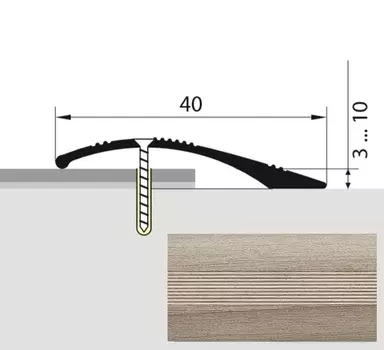 Кант полукруглый 40мм 1,8 дуб дымчатый