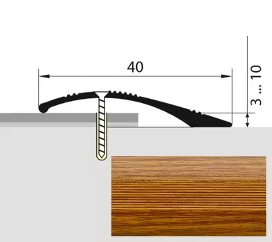 Кант полукруглый 40мм 1,8 дуб темный
