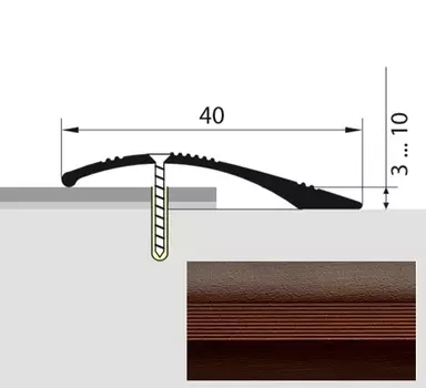 Кант полукруглый 40мм 1,8 венге