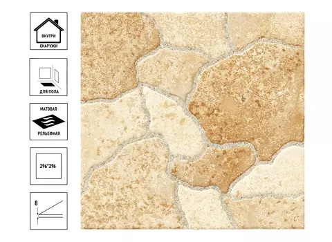 Керамический гранит Belani Roxy 29,6х29,6см, бежевый, камни