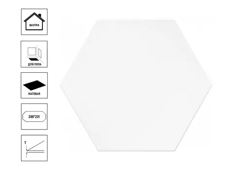 Керамический гранит Kerama Marazzi Буранелли 23,1х20см, белый