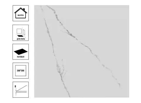 Керамический гранит Kerama Marazzi Мираколи 30x30x0,8 см напольный белый матовый