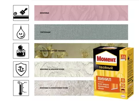 Клей для виниловых обоев Момент Винил 250 г