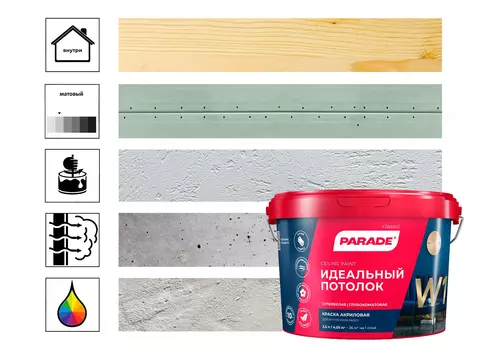Краска акрил. PARADE W1 Идеальный потолок Бел. мат. 2,5л Россия