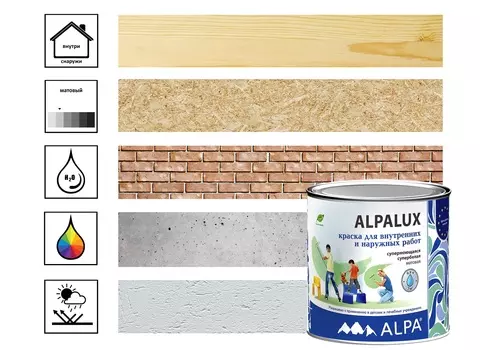 Краска акриловая Alpa Alpalux DIY для внутренних и наружных работ, 0,9л
