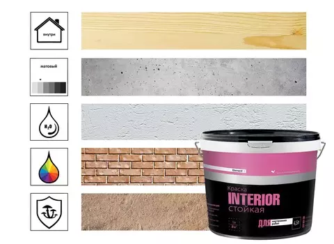 Краска акриловая Element SE Interior для стен и потолков 4,5 л