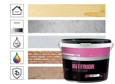 Краска акриловая Element SE Interior для стен и потолков 9 л