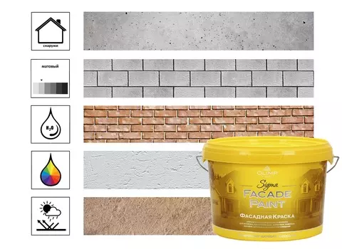 Краска акриловая фасадная -20С° OLIMP СИГМА 2,5л
