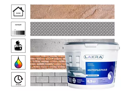 Краска акриловая интерьерная Лакра белоснежная 6,5кг