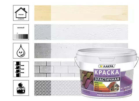 Краска акриловая Лакра эластичная 3 кг, белый