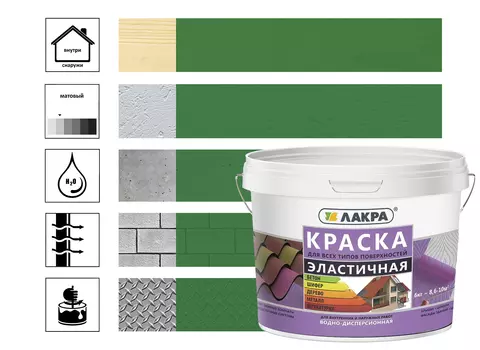 Краска акриловая Лакра эластичная 6 кг, зеленый