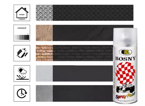 Краска Босни черный матовый