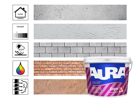 Краска для фасадов Aura Expo высокоукрывистая 2,7л, белый