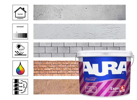 Краска для фасадов Aura Expo высокоукрывистая 4,5л, белый