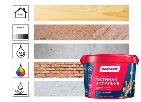 Краска для гостиной и спальни Parade W2 2,5л, белый