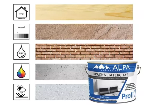 Краска для стен и потолков Alpa Profi 7 профессиональная 2,5л, белый