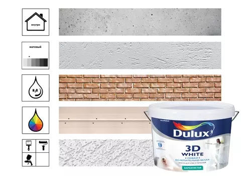 Краска для стен и потолков Dulux 3D White матовая 2,5 л база А, белый
