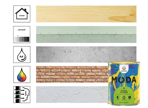 Краска для стен и потолков Eskaro Moda 3 0,9л, база А, белый