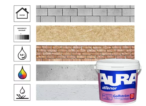 Краска для ванной и кухни Aura Golfstrom особопрочная 0,9л, база А, белый
