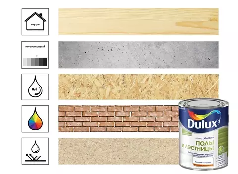 Краска Dulux Полы и Лестницы полуглянцевая база С, прозрачный 0,75 л