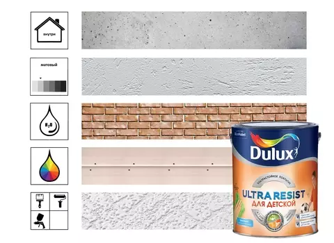 Краска Dulux Ultra Resist Для Детской мат BC 2,25л