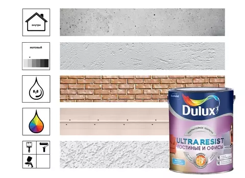 Краска Dulux Ultra Resist Гостиные и Офисы мат BW 2,5л