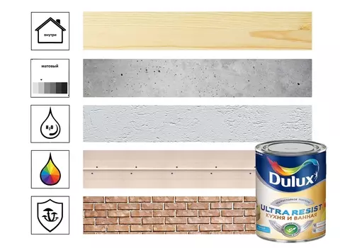 Краска Dulux Ultra Resist Кухня и Ванная мат BW 1л