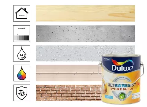 Краска Dulux Ultra Resist Кухня и Ванная мат BW 2,5л