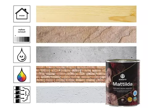 Краска интерьерная Eskaro Mattilda моющаяся 0,95 л, белый
