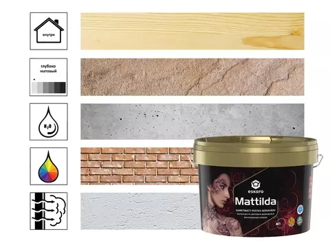 Краска интерьерная Eskaro Mattilda моющаяся 2,85 л, белый