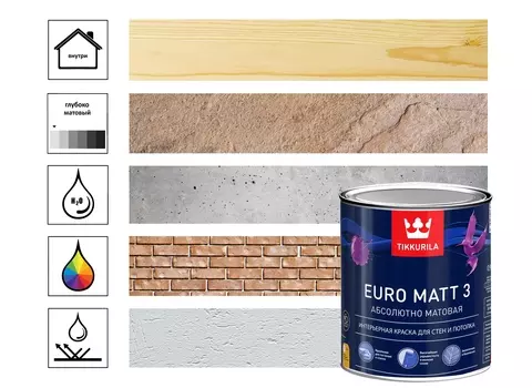 Краска интерьерная EURO MATT 3 C гл/мат 0,9л