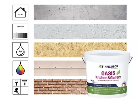 Краска интерьерная Finncolor Oasis Kitchen&Gallery устойчивая к мытью 2,7 л, база А белый