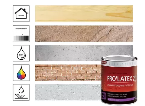 Краска интерьерная Parade Pro'Latex Е20 0,9л, база А белый