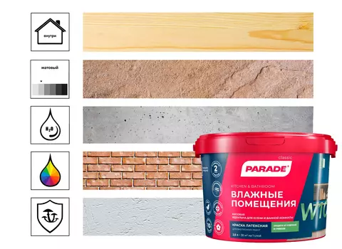 Краска интерьерная Parade W100 матовая 2,5л, база А белый