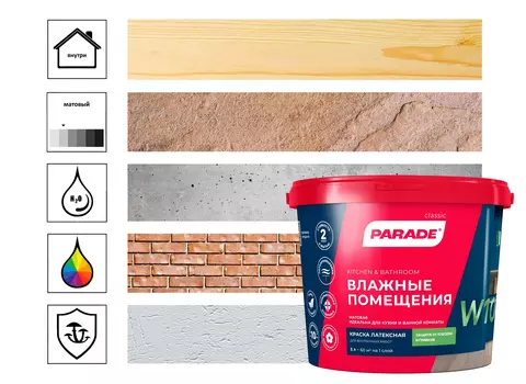 Краска интерьерная Parade W100 матовая 5л, база А белый