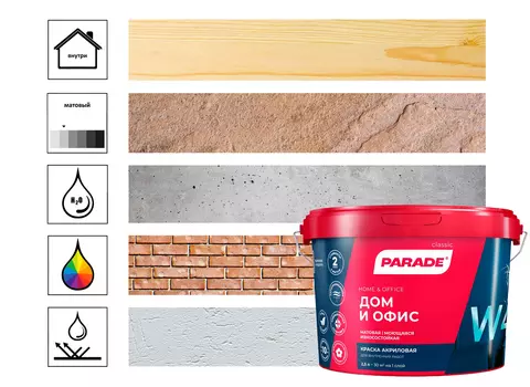 Краска интерьерная Parade W4 2,5л, база А белый